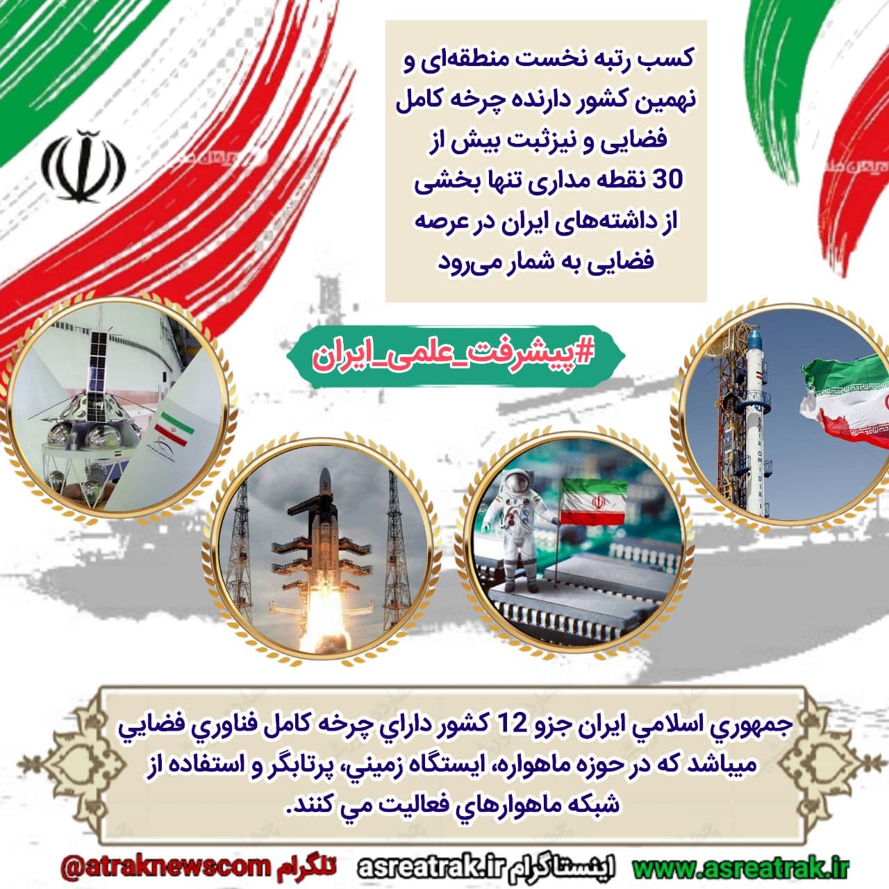 ایران جزو 12 کشور دارنده چرخه کامل فناوری فضایی